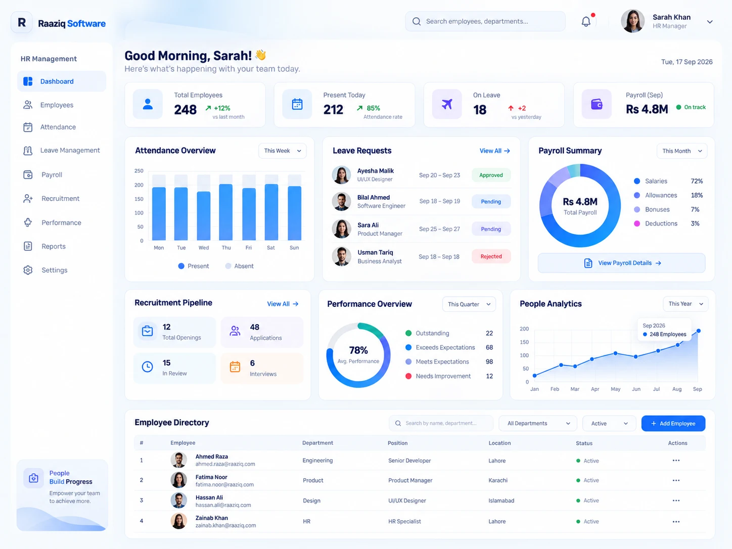Premium HR Management System dashboard