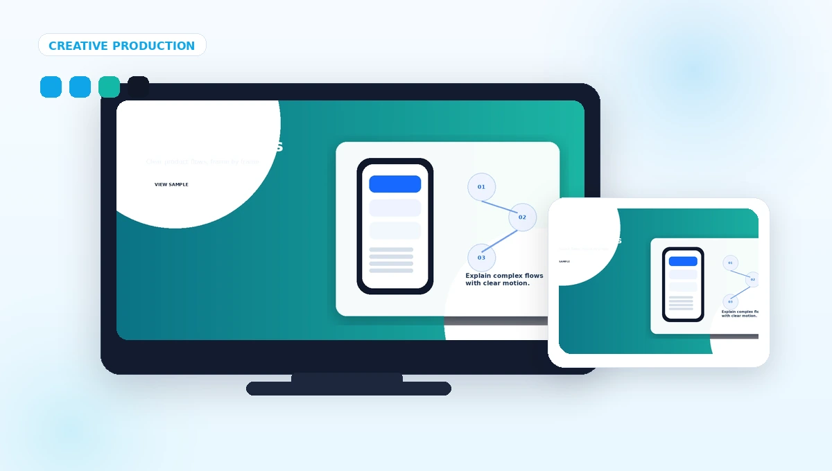 Application explainer creative sample